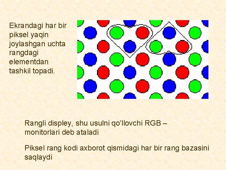 Ekrandagi har bir piksel yaqin joylashgan uchta rangdagi elementdan tashkil topadi. Rangli displey, shu