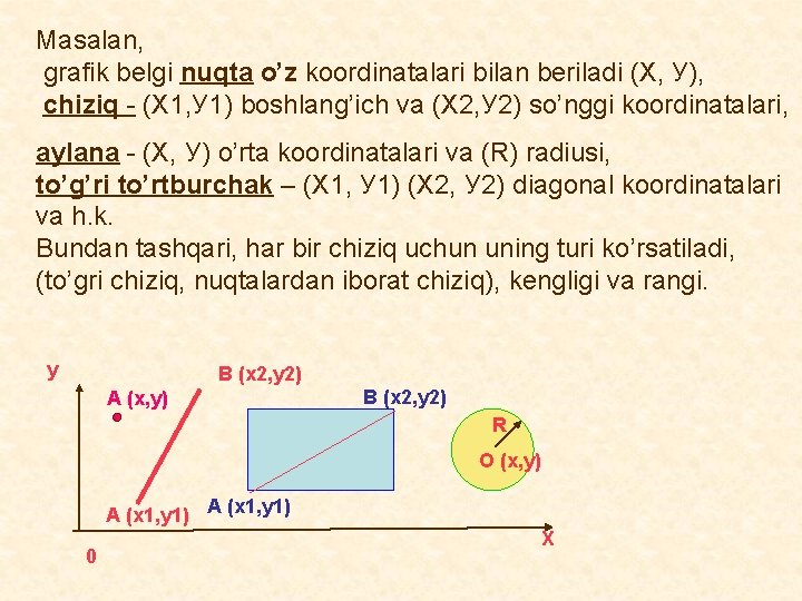 Masalan, grafik belgi nuqta o’z koordinatalari bilan beriladi (Х, У), chiziq - (Х 1, Masalan, grafik belgi nuqta o’z koordinatalari bilan beriladi (Х, У), chiziq - (Х 1,