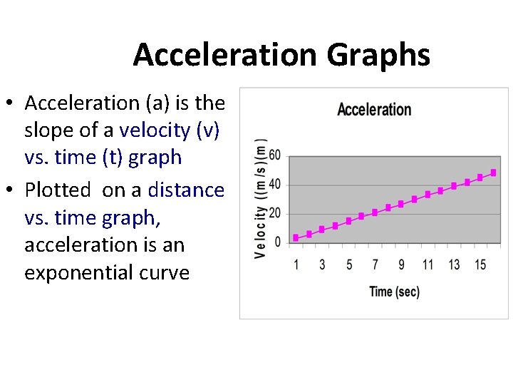Acceleration Graphs • Acceleration (a) is the slope of a velocity (v) vs. time