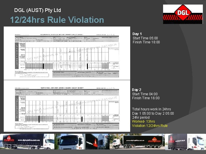 DGL (AUST) Pty Ltd 12/24 hrs Rule Violation Day 1 Start Time 05: 00