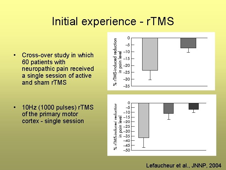 Initial experience - r. TMS • Cross-over study in which 60 patients with neuropathic Initial experience - r. TMS • Cross-over study in which 60 patients with neuropathic