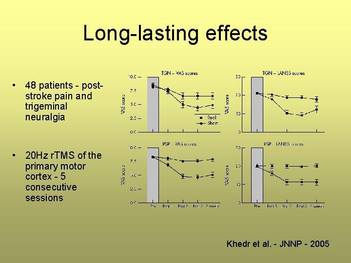 Long-lasting effects • 48 patients - poststroke pain and trigeminal neuralgia • 20 Hz Long-lasting effects • 48 patients - poststroke pain and trigeminal neuralgia • 20 Hz