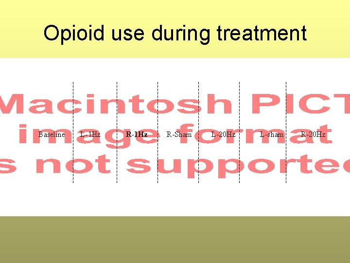 Opioid use during treatment Baseline L-1 Hz R-Sham L-20 Hz L-sham R-20 Hz Opioid use during treatment Baseline L-1 Hz R-Sham L-20 Hz L-sham R-20 Hz