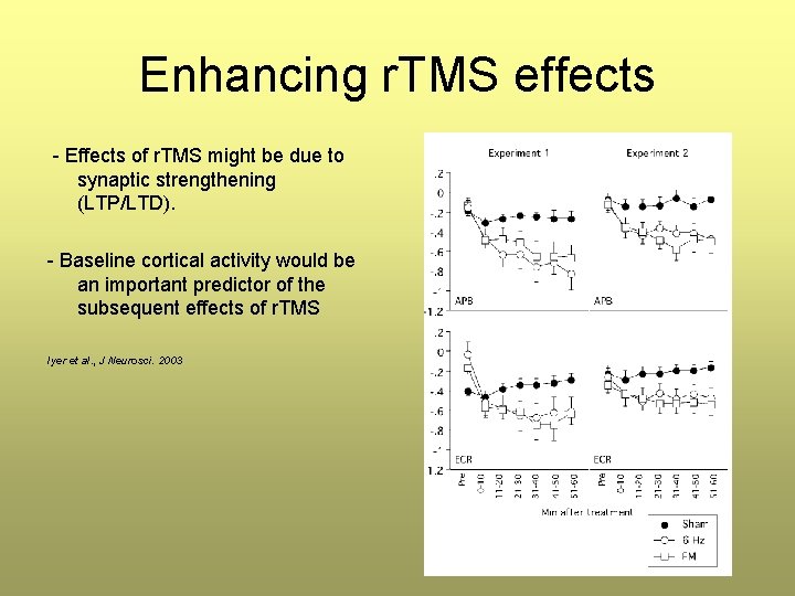 Enhancing r. TMS effects - Effects of r. TMS might be due to synaptic Enhancing r. TMS effects - Effects of r. TMS might be due to synaptic