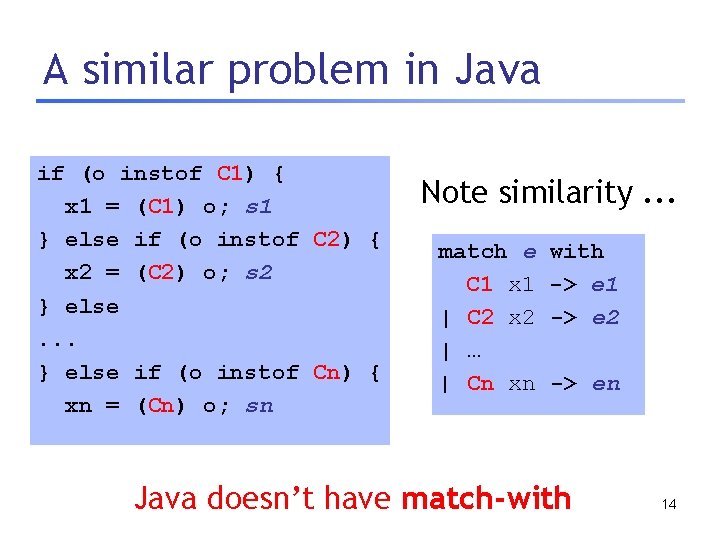 A similar problem in Java if (o instof C 1) { x 1 =