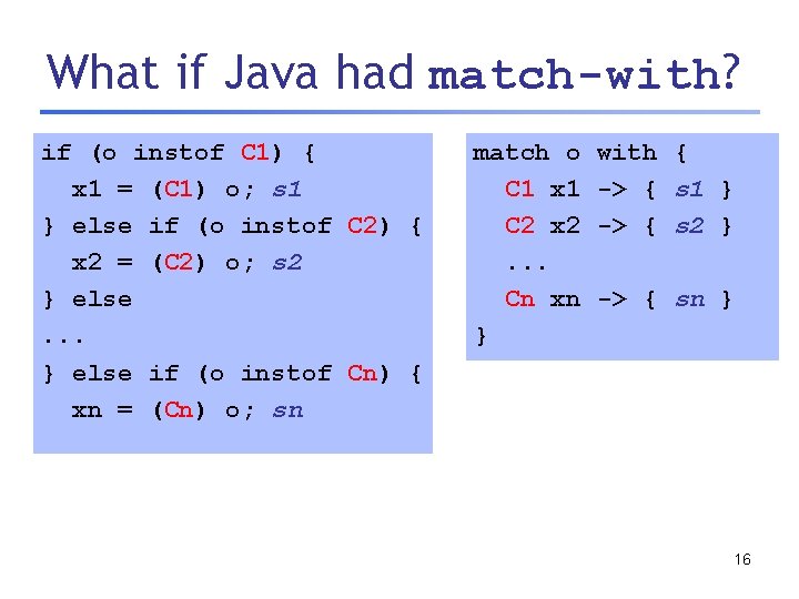 What if Java had match-with? if (o instof C 1) { x 1 =