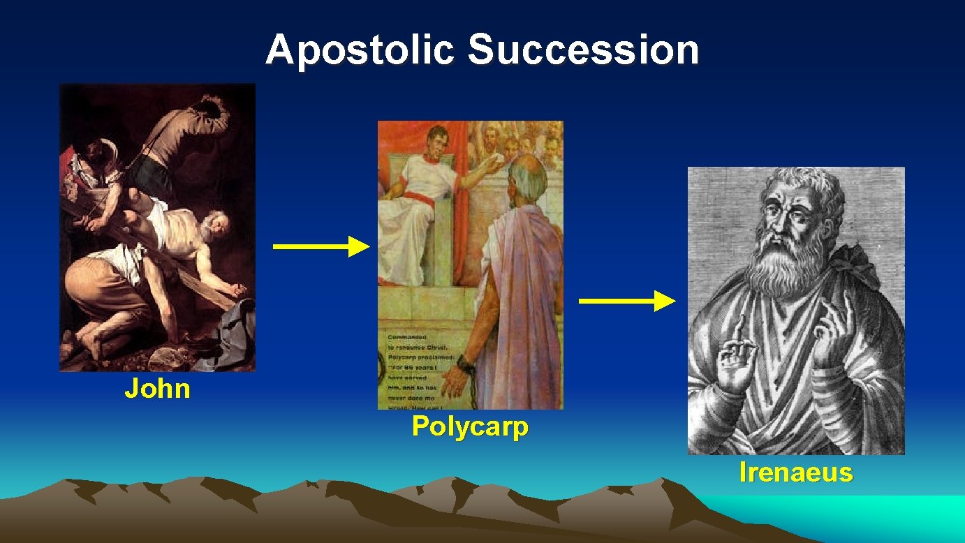 Apostolic Succession John Polycarp Irenaeus Apostolic Succession John Polycarp Irenaeus