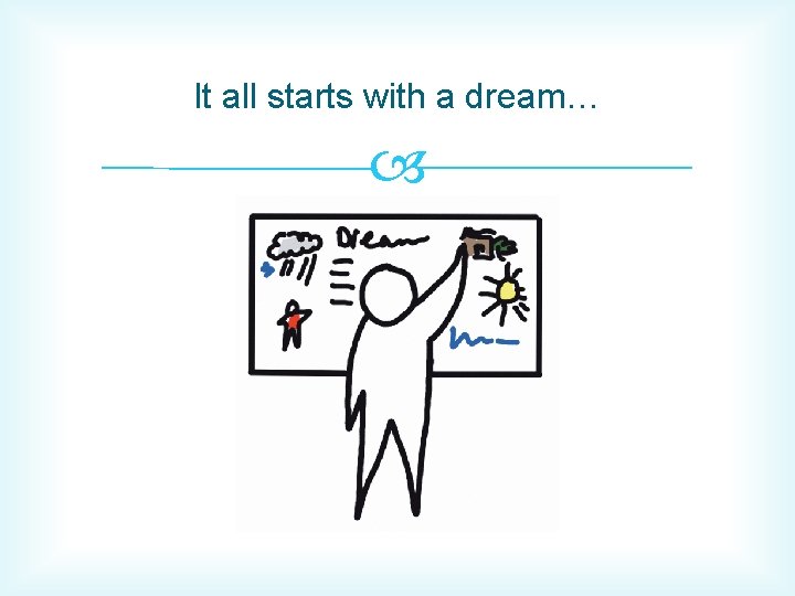 It all starts with a dream… 