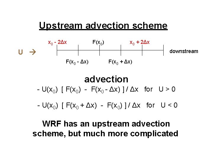 Upstream advection scheme x 0 - 2Δx F(x 0) x 0 + 2Δx U Upstream advection scheme x 0 - 2Δx F(x 0) x 0 + 2Δx U