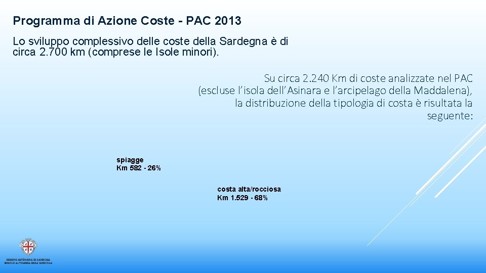 Programma di Azione Coste - PAC 2013 Lo sviluppo complessivo delle coste della Sardegna