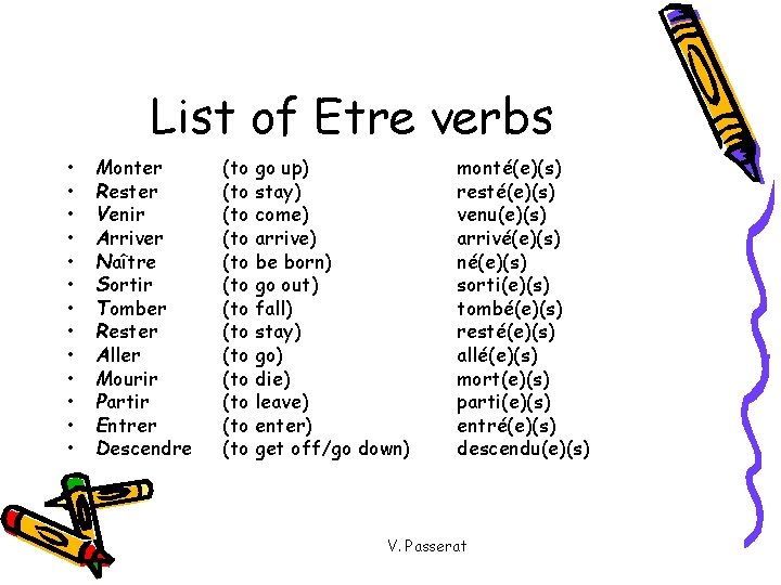 List of Etre verbs • • • • Monter Rester Venir Arriver Naître Sortir