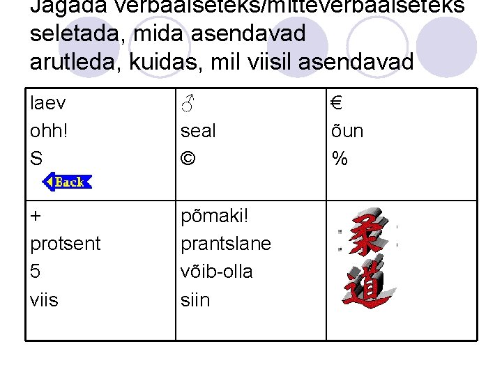 Jagada verbaalseteks/mitteverbaalseteks seletada, mida asendavad arutleda, kuidas, mil viisil asendavad laev ohh! S ♂