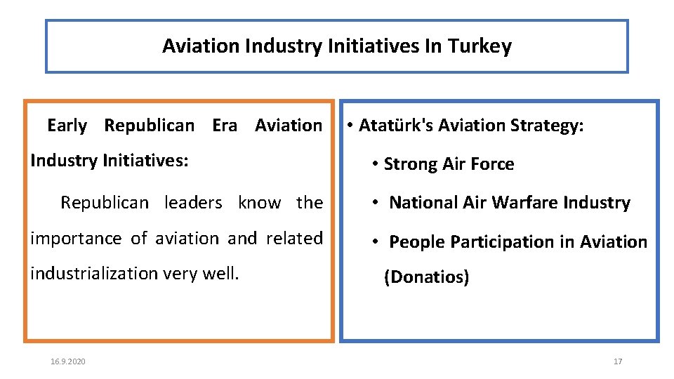 Aviation Industry Initiatives In Turkey Early Republican Era Aviation Industry Initiatives: Republican leaders know