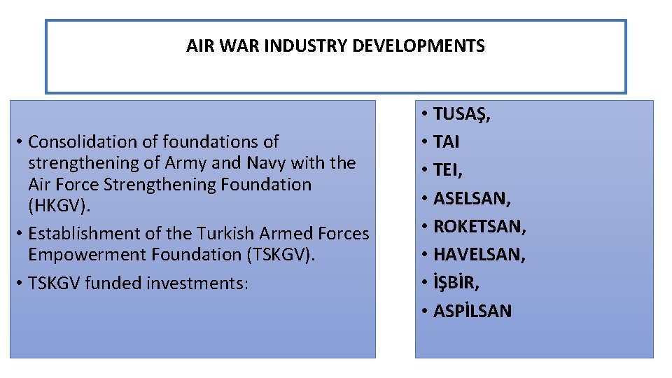 AIR WAR INDUSTRY DEVELOPMENTS • Consolidation of foundations of strengthening of Army and Navy