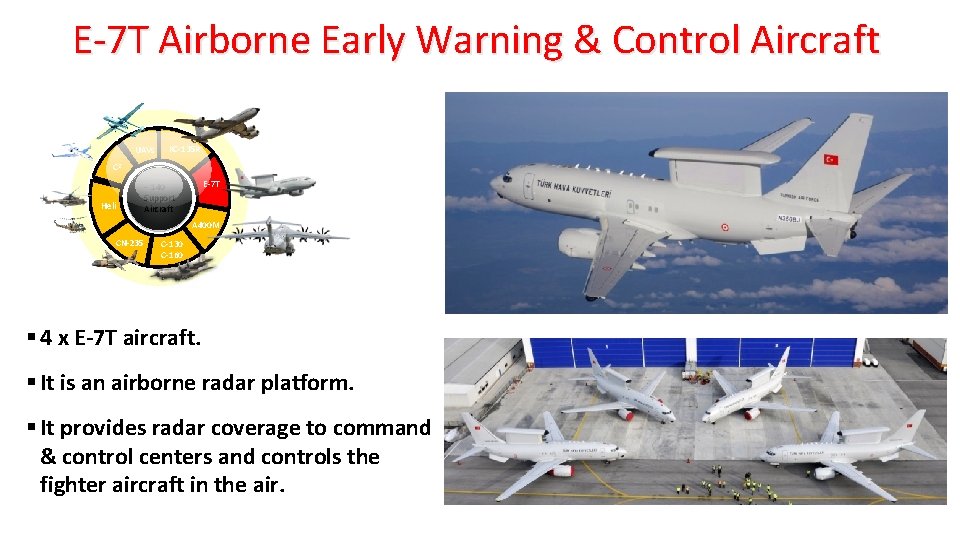 E-7 T Airborne Early Warning & Control Aircraft KC-135 R UAVs C 2 E-7