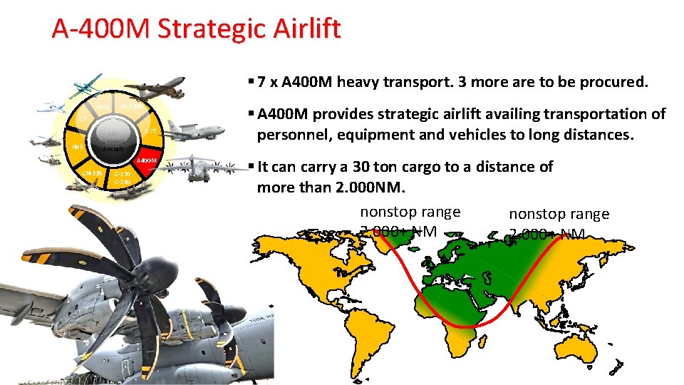 A-400 M Strategic Airlift § 7 x A 400 M heavy transport. 3 more