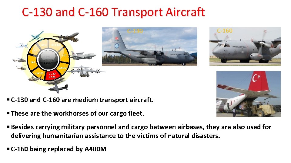 C-130 and C-160 Transport Aircraft C-130 C-160 KC-135 R UAVs C 2 ~ 140