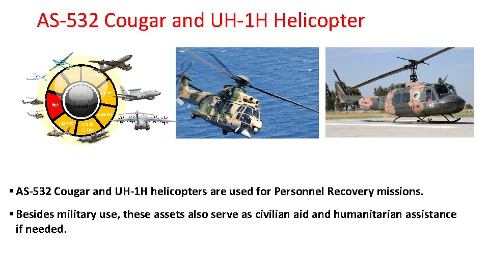AS-532 Cougar and UH-1 H Helicopter KC-135 R UAVs C 2 ~ 140 Heli