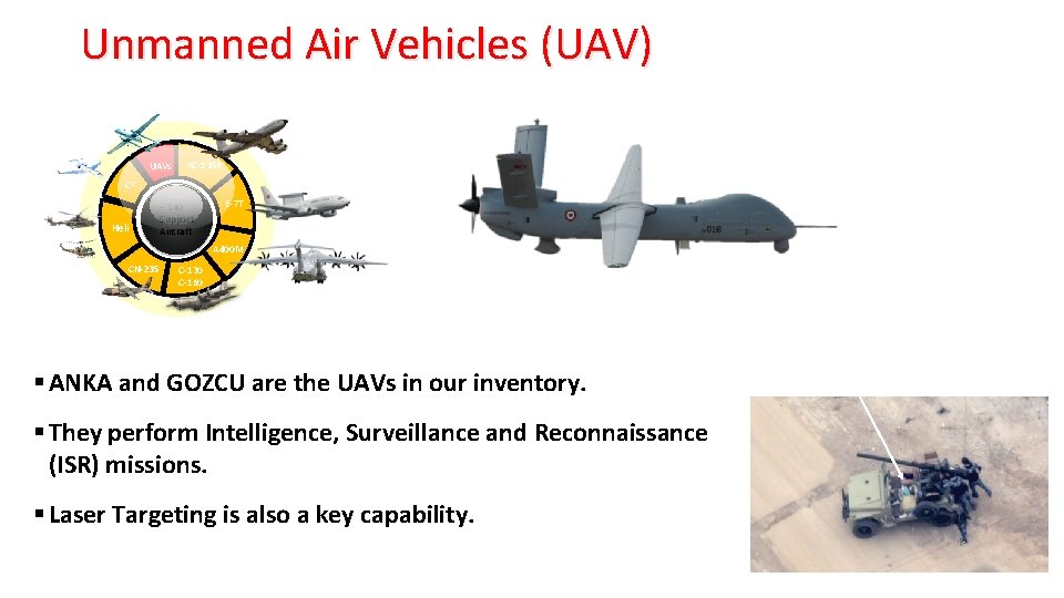 Unmanned Air Vehicles (UAV) KC-135 R UAVs C 2 ~ 140 Heli E-7 T