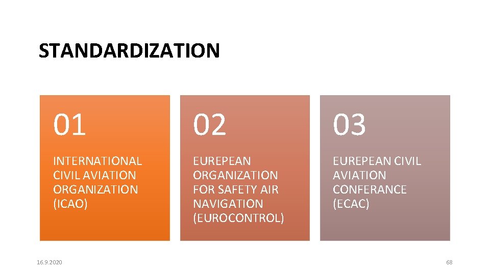STANDARDIZATION 01 02 03 INTERNATIONAL CIVIL AVIATION ORGANIZATION (ICAO) EUREPEAN ORGANIZATION FOR SAFETY AIR
