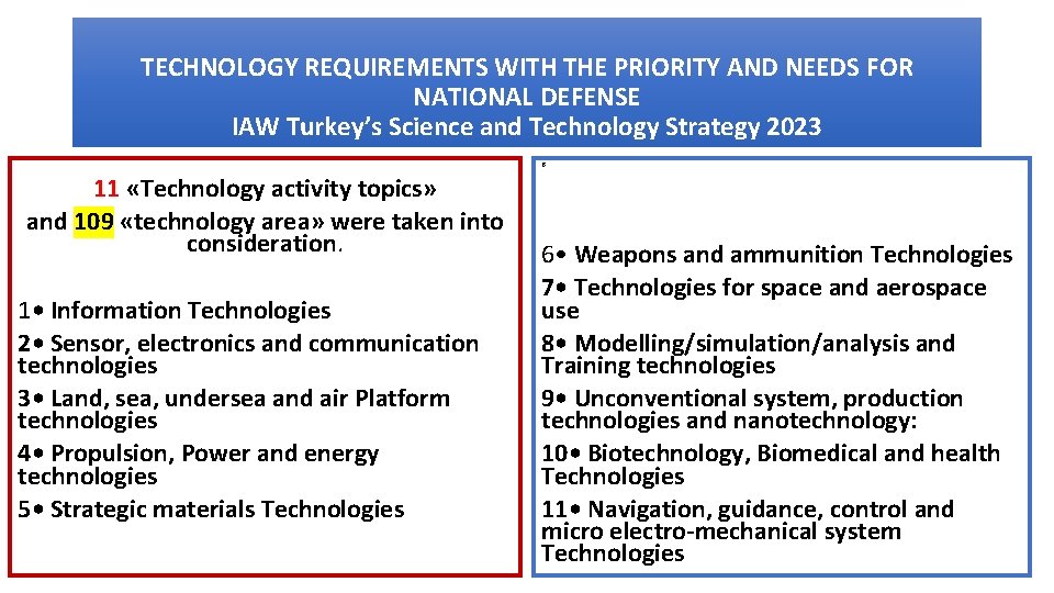 TECHNOLOGY REQUIREMENTS WITH THE PRIORITY AND NEEDS FOR NATIONAL DEFENSE IAW Turkey’s Science and