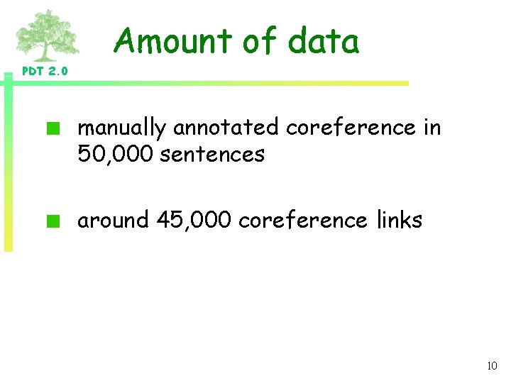 Amount of data PDT 2. 0 manually annotated coreference in 50, 000 sentences around