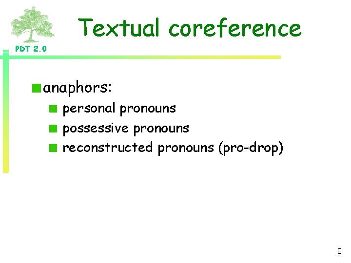 Textual coreference PDT 2. 0 anaphors: personal pronouns possessive pronouns reconstructed pronouns (pro-drop) 8