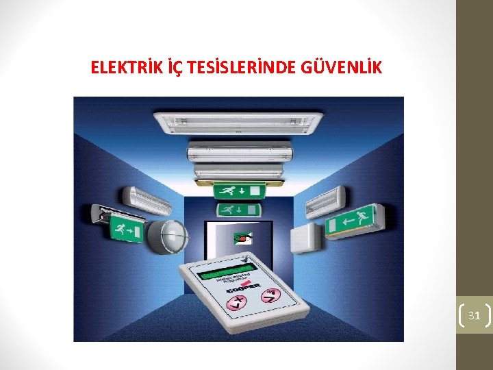 ELEKTRİK İÇ TESİSLERİNDE GÜVENLİK 31 