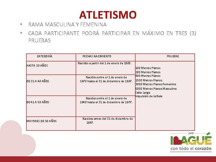 ATLETISMO • RAMA MASCULINA Y FEMENINA • CADA PARTICIPANTE PODRÁ PARTICIPAR EN MÁXIMO EN