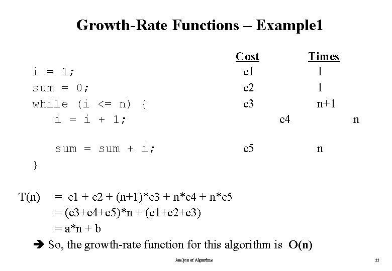 Growth-Rate Functions – Example 1 Cost c 1 c 2 c 3 i = Growth-Rate Functions – Example 1 Cost c 1 c 2 c 3 i =