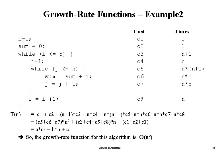 Growth-Rate Functions – Example 2 Cost c 1 c 2 c 3 c 4 Growth-Rate Functions – Example 2 Cost c 1 c 2 c 3 c 4