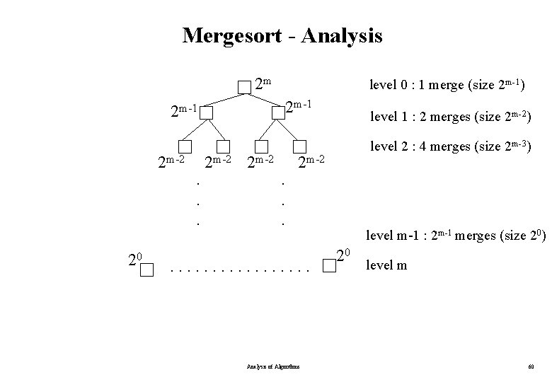 Mergesort - Analysis 2 m level 0 : 1 merge (size 2 m-1) 2 Mergesort - Analysis 2 m level 0 : 1 merge (size 2 m-1) 2