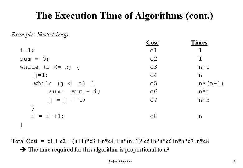 The Execution Time of Algorithms (cont. ) Example: Nested Loop Cost c 1 c The Execution Time of Algorithms (cont. ) Example: Nested Loop Cost c 1 c