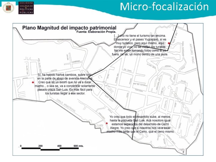 Micro-focalización 