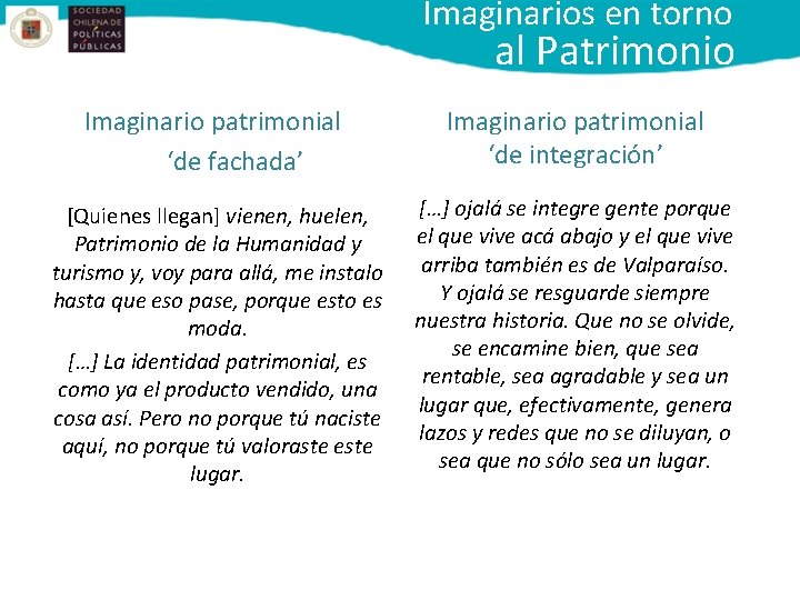 Imaginarios en torno al Patrimonio Imaginario patrimonial ‘de fachada’ Imaginario patrimonial ‘de integración’ [Quienes