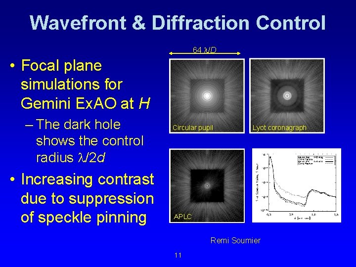 Wavefront & Diffraction Control 64 /D • Focal plane simulations for Gemini Ex. AO