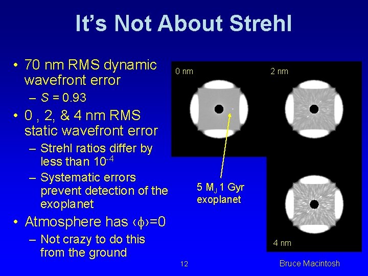 It’s Not About Strehl • 70 nm RMS dynamic wavefront error 0 nm 2