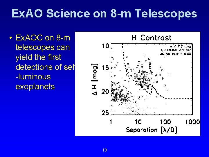 Ex. AO Science on 8 -m Telescopes • Ex. AOC on 8 -m telescopes