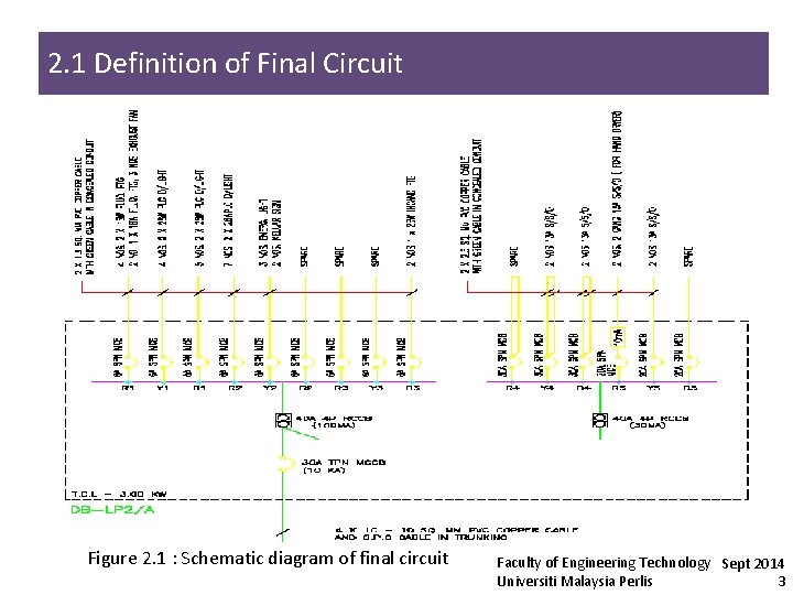 2. 1 Definition of Final Circuit Figure 2. 1 : Schematic diagram of final