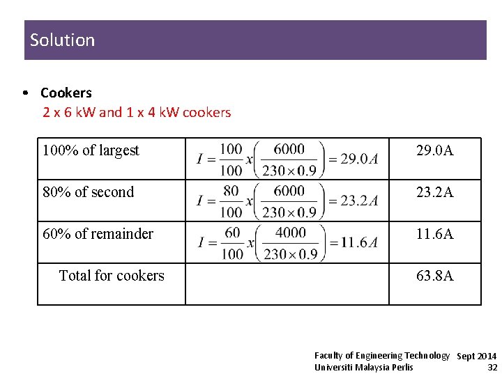 Solution • Cookers 2 x 6 k. W and 1 x 4 k. W