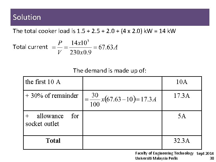 Solution The total cooker load is 1. 5 + 2. 0 + (4 x