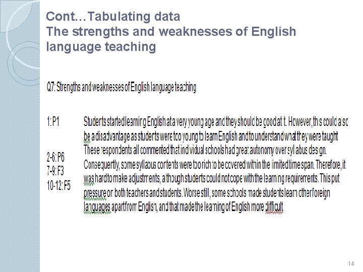 Cont…Tabulating data The strengths and weaknesses of English language teaching 14 