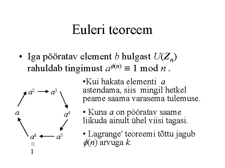 Euleri teoreem • Iga pööratav element b hulgast U(Zn) rahuldab tingimust a (n) 1