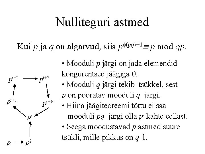 Nulliteguri astmed Kui p ja q on algarvud, siis p (pq)+1 p mod qp.
