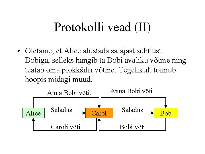 Protokolli vead (II) • Oletame, et Alice alustada salajast suhtlust Bobiga, selleks hangib ta