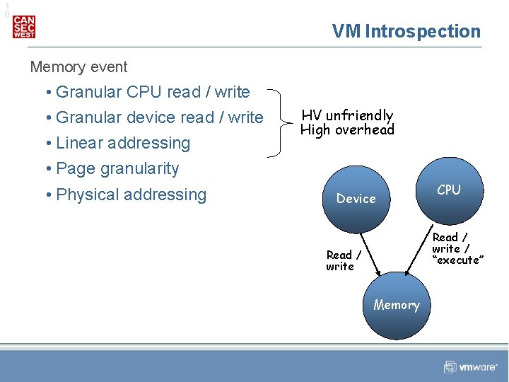 1 0 VM Introspection Memory event • Granular CPU read / write • Granular
