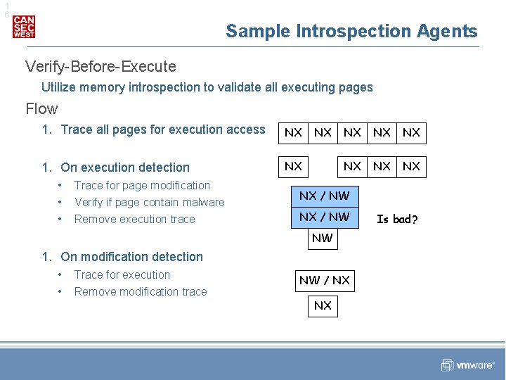 1 6 Sample Introspection Agents Verify-Before-Execute Utilize memory introspection to validate all executing pages