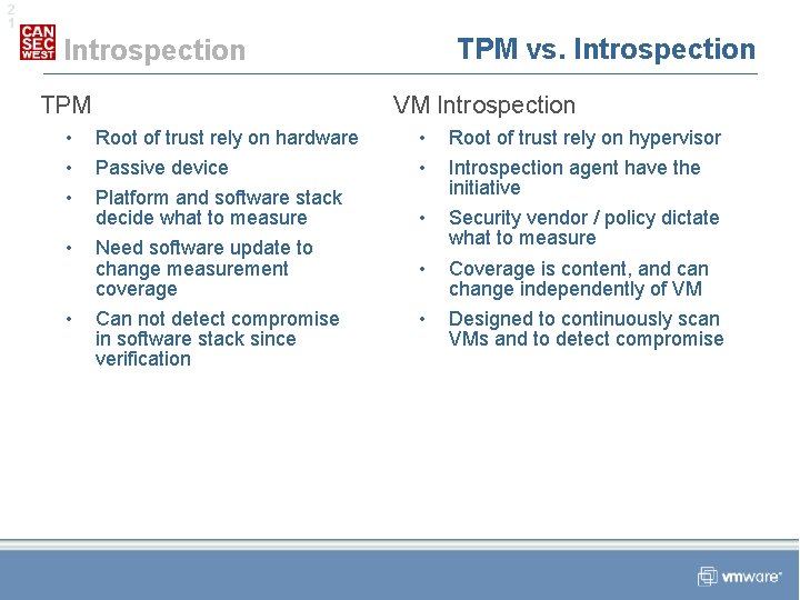 2 1 TPM vs. Introspection TPM VM Introspection • • • Root of trust