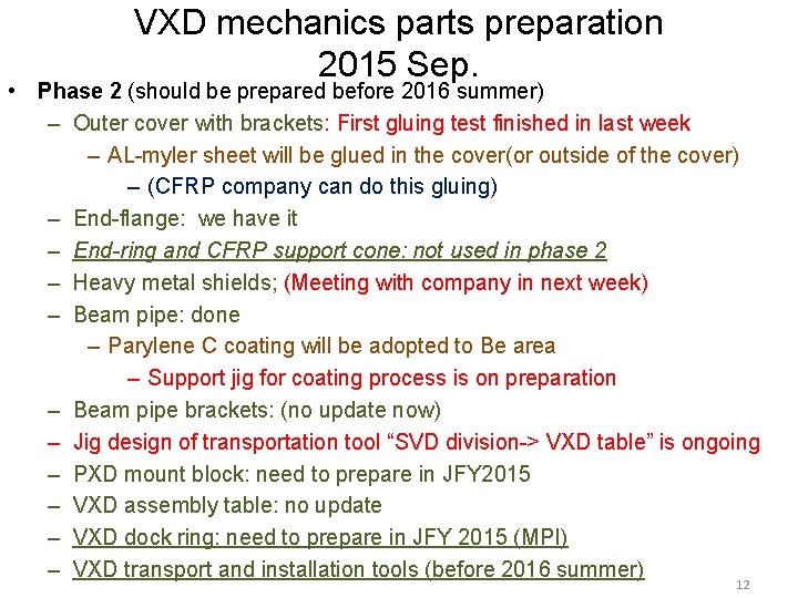 VXD mechanics parts preparation 2015 Sep. • Phase 2 (should be prepared before 2016