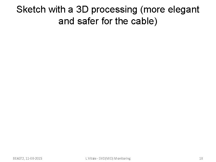 Sketch with a 3 D processing (more elegant and safer for the cable) BEAST